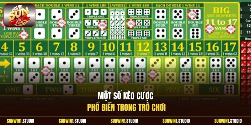 Một số kèo cược phổ biến trong trò chơi
